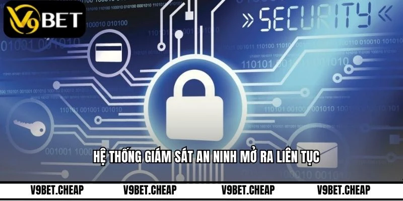 Hệ thống giám sát an ninh mở ra liên tục