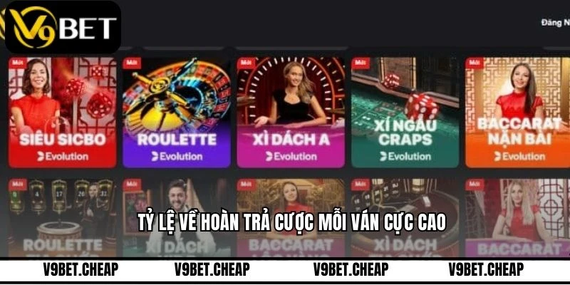 Tỷ lệ về hoàn trả cược mỗi ván cực cao